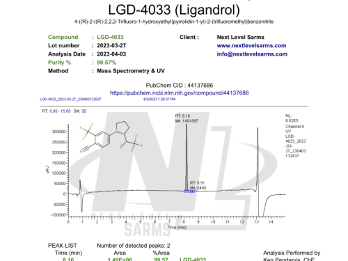 COA_LGD-4033_2023-04-03-1