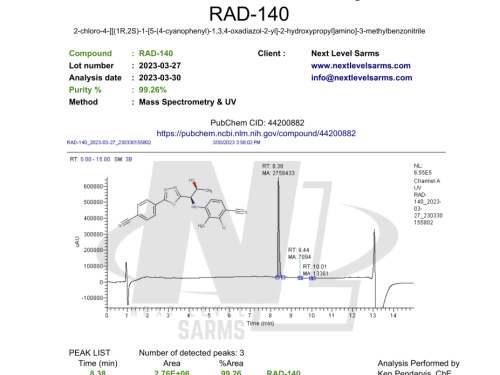 COA_RAD-140_2023-04-03-1