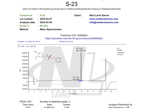 COA_S-23_2023-04-03-1